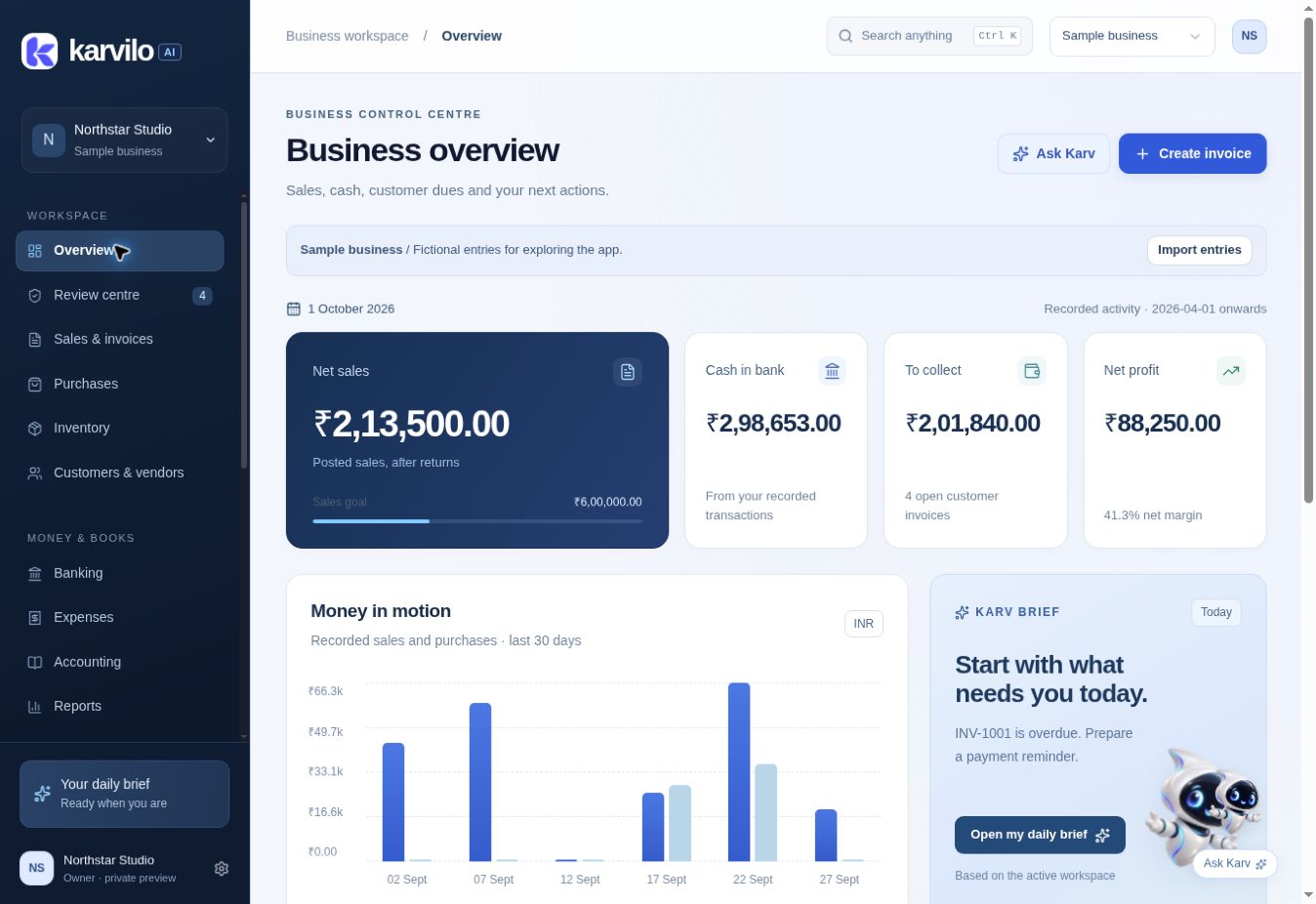 Actual Karvilo business overview with sample sales, cash, customer dues, financial performance and Karv guidance.